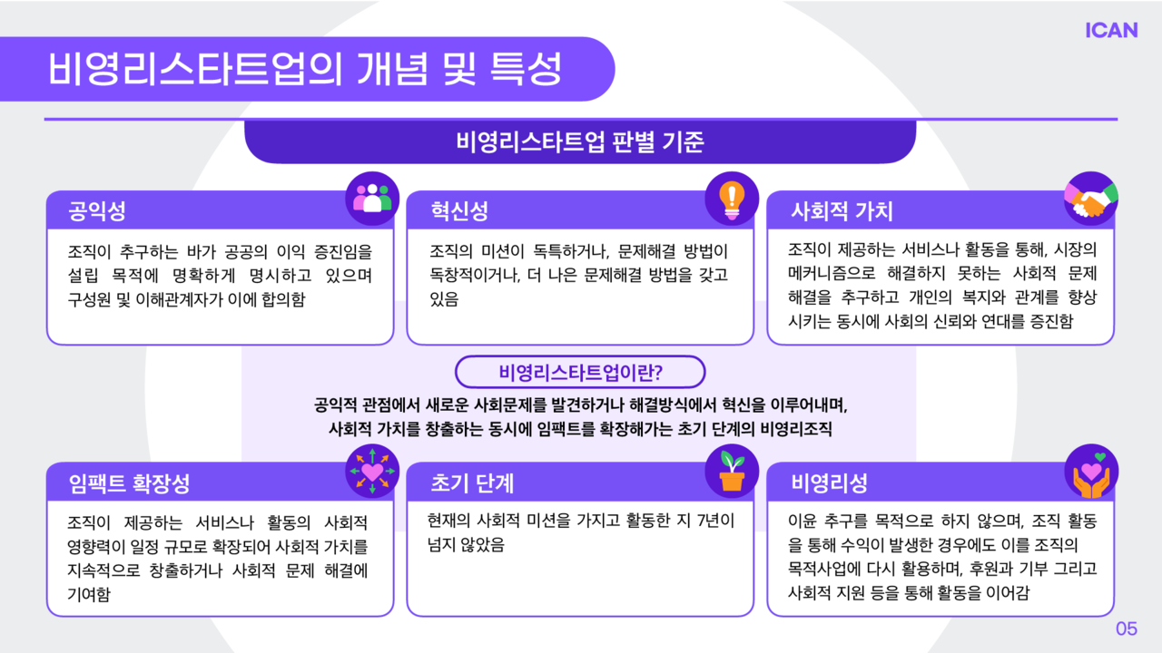 비영리를 선택한 우리, 잠재적 임팩트는 몇 점일까?