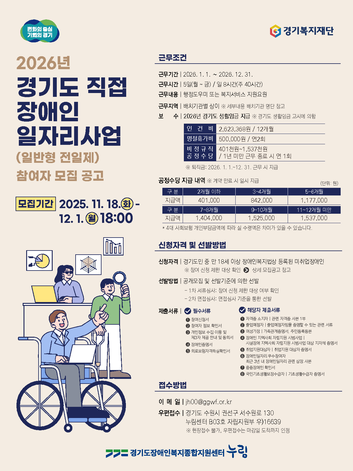 ‘2026년 경기도 직접 장애인일자리 사업’ 참여자 모집 포스터./ 제공=경기복지재단
